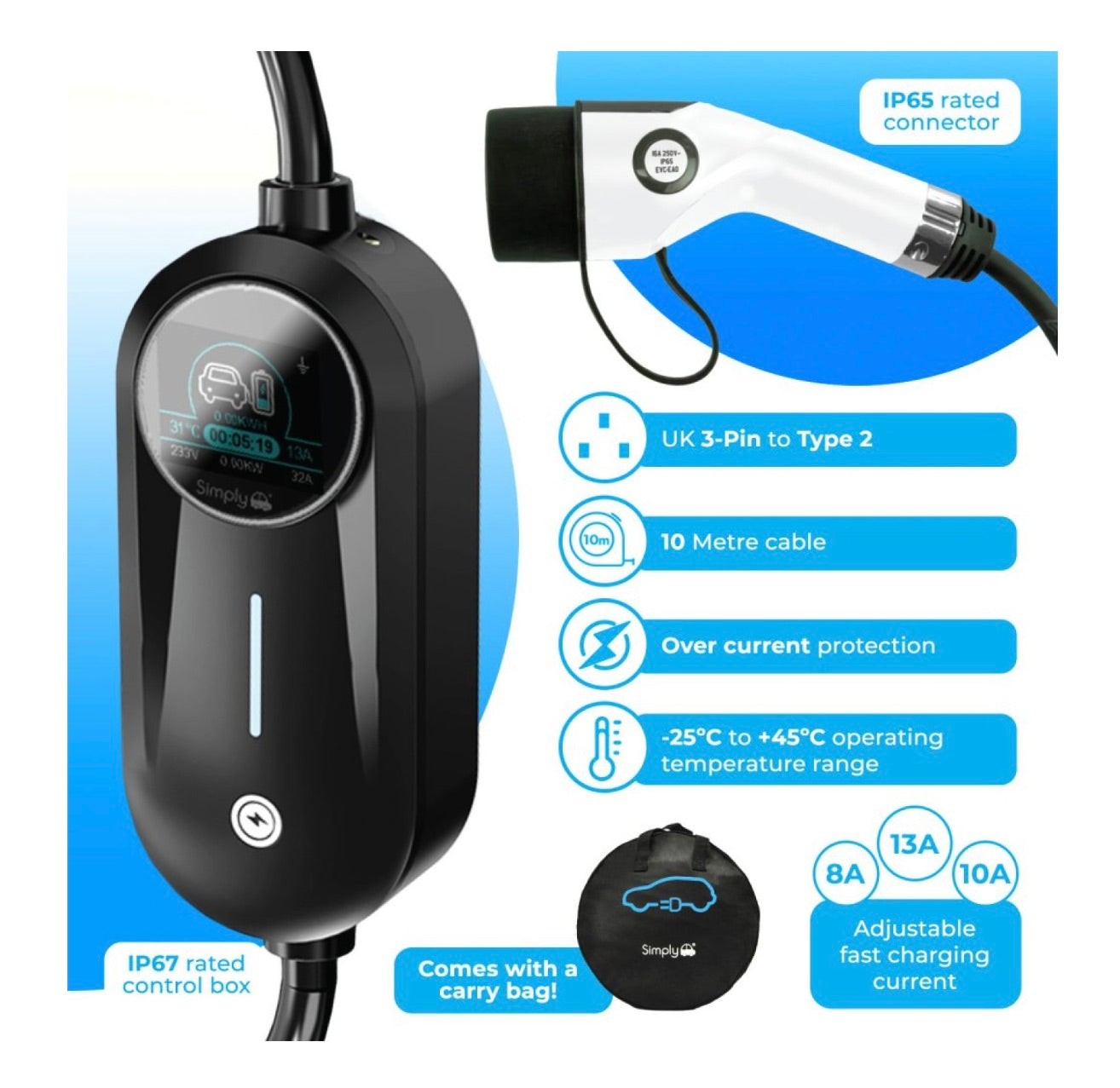 PREMIUM TYPE 2 TO UK 3PIN 10M EV CABLE 3.1kW